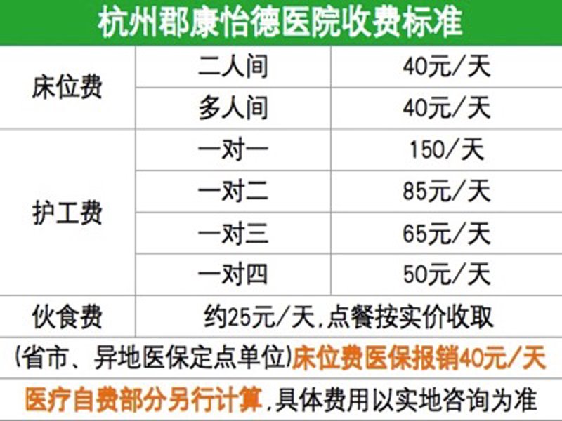 杭州保姆市场动态与发展趋势
