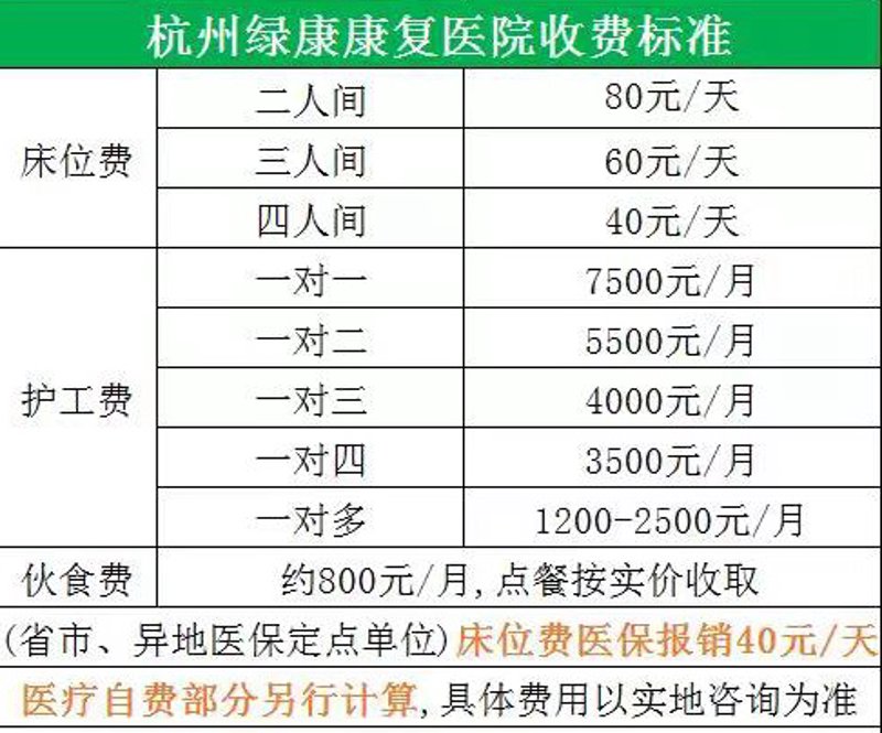 家政行业的变化与新趋势：透视杭州市场