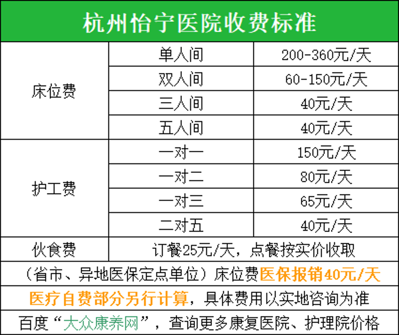 杭州护工