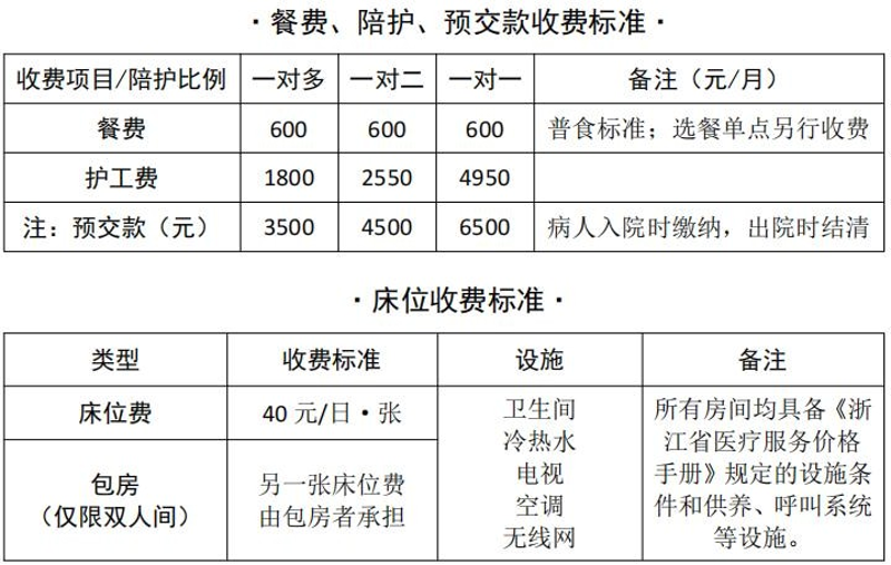 家政服务新趋势：杭州家政公司如何引领潮流？